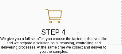 Step 4. We give you a full set offer: you choose the factories that you like and we prepare a solution on purchasing, controlling and delivering processes. At the same time we collect and deliver to you the samples.